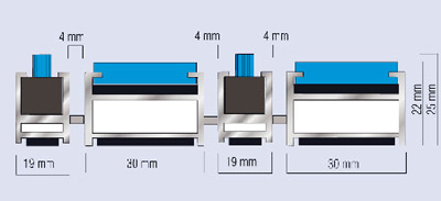 Estructura de Abi Combiflex